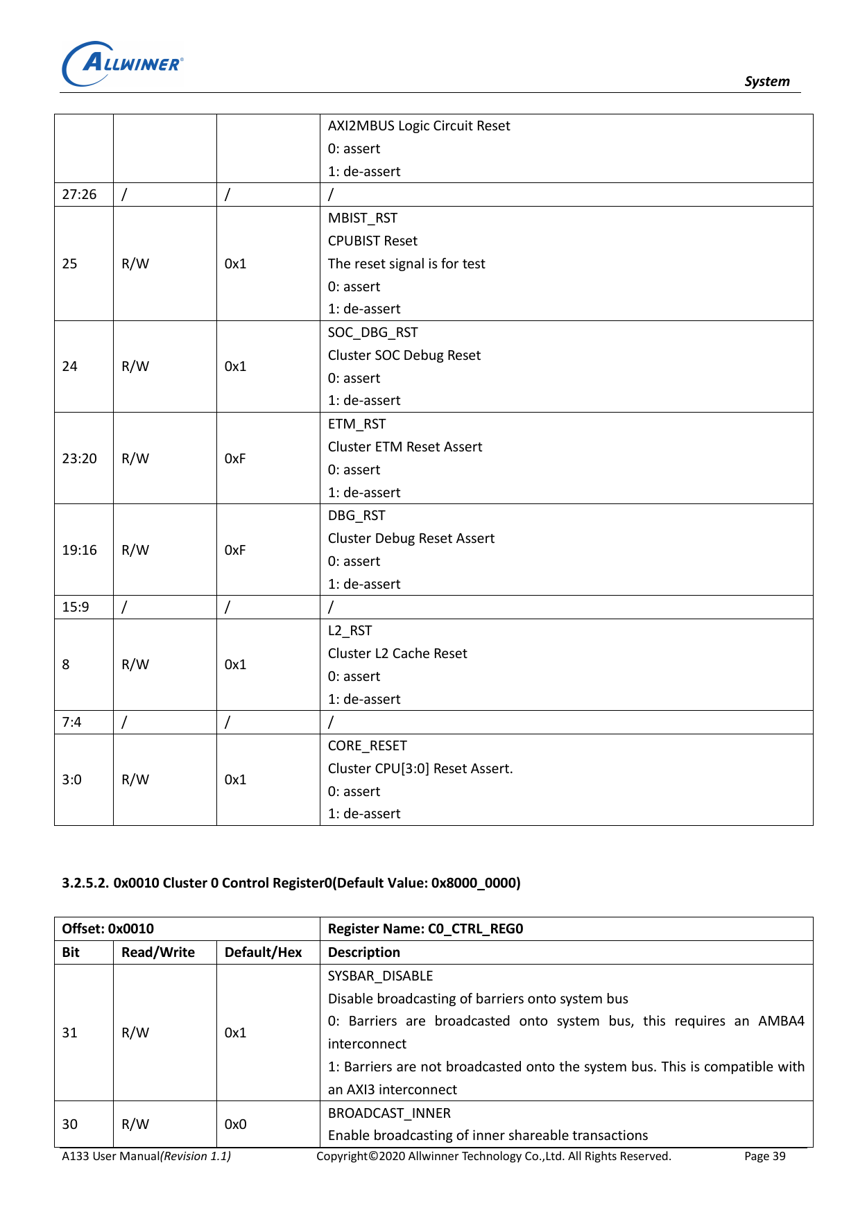 A133 User Manual, page 39 — the Cluster0 Control Register0 bit-field table